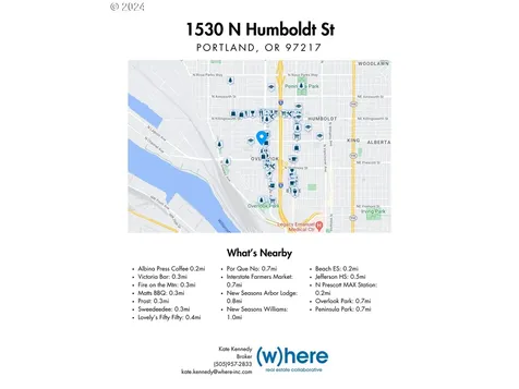 1530 N Humboldt Street Portland OR 97217