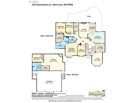 1212 Stonehaven Court West Linn OR 97068