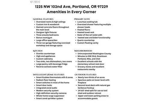 1225 NW 102nd Avenue Portland OR 97229