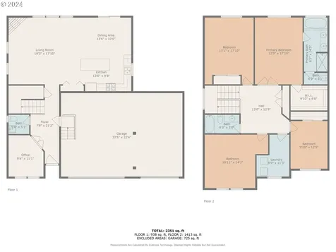 3293 N 10th Street Ridgefield WA 98642
