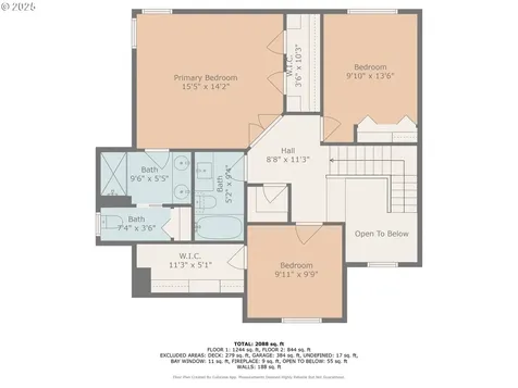 18135 SW Hart Drive Beaverton OR 97007