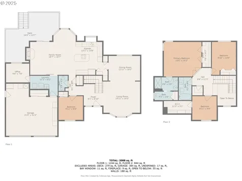18135 SW Hart Drive Beaverton OR 97007