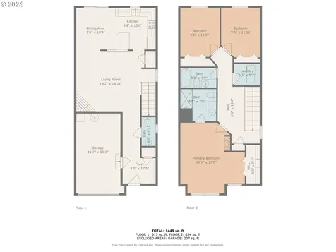 7167 SW Touchstone Terrace Beaverton OR 97007