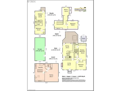 3553 SE Long Street Portland OR 97202