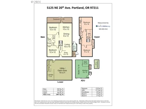 5125 Ne 20th Avenue Portland OR 97211