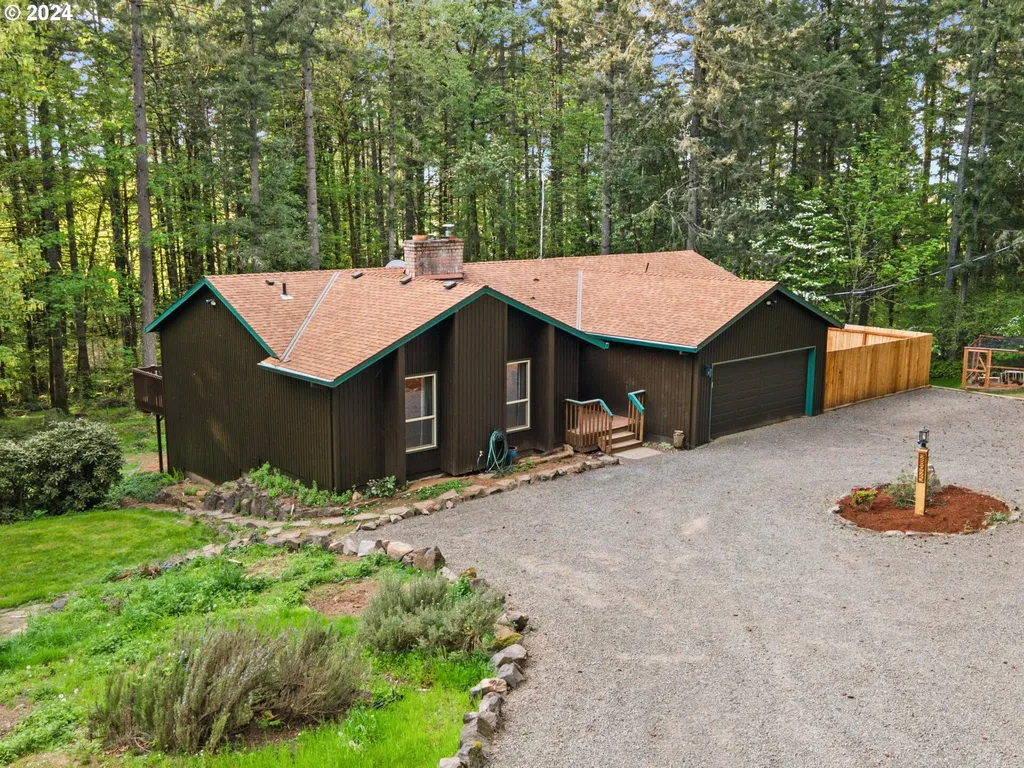 28925 Sw Fernhollow Lane Hillsboro OR 97123