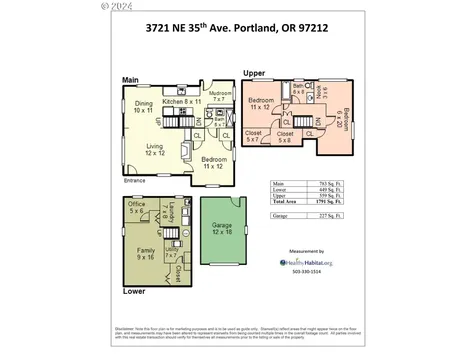 3721 Ne 35th Avenue Portland OR 97212