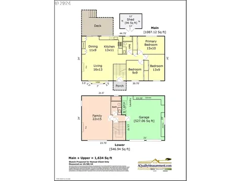 12920 SW Foothill Drive Portland OR 97225