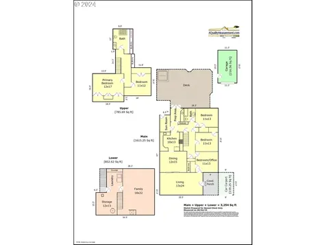 3704 Ne Couch Street Portland OR 97232