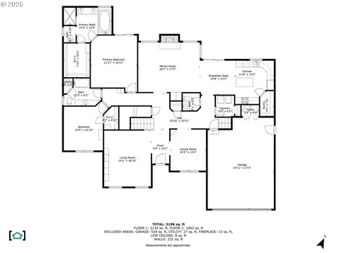 440 Sherman Court Hood River OR 97031