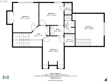 440 Sherman Court Hood River OR 97031