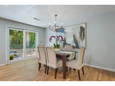 1630 Shadow Wood Drive West Linn OR 97068