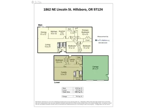 1862 Ne Lincoln Street Hillsboro OR 97124
