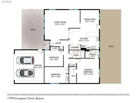 17995 Evergreen Drive Cloverdale OR 97112