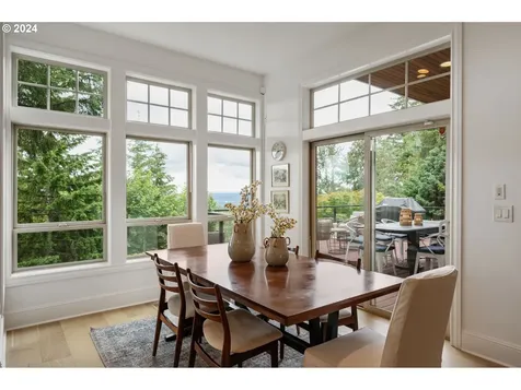 4023 Nw Riggs Drive Portland OR 97229