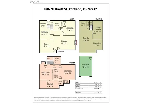 806 Ne Knott Street Portland OR 97212