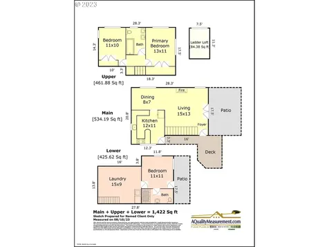 1719 Sw Terrace Drive Portland OR 97201