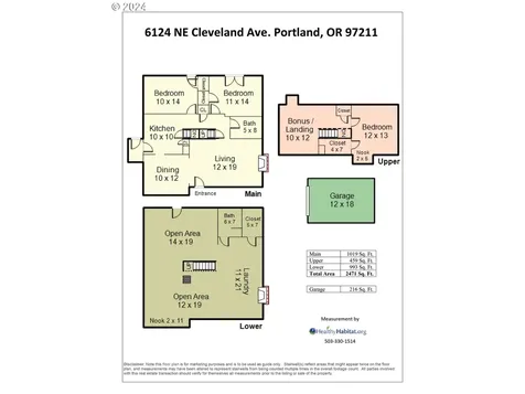 6124 Ne Cleveland Avenue Portland OR 97211