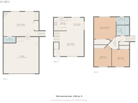 33855 Se Davona Drive Scappoose OR 97056