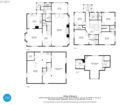1621 NE Knott Street Portland OR 97212