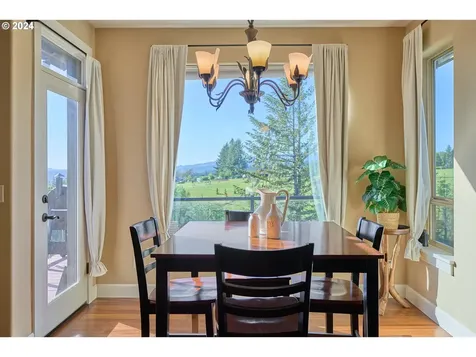4159 Forest View Drive Washougal WA 98671