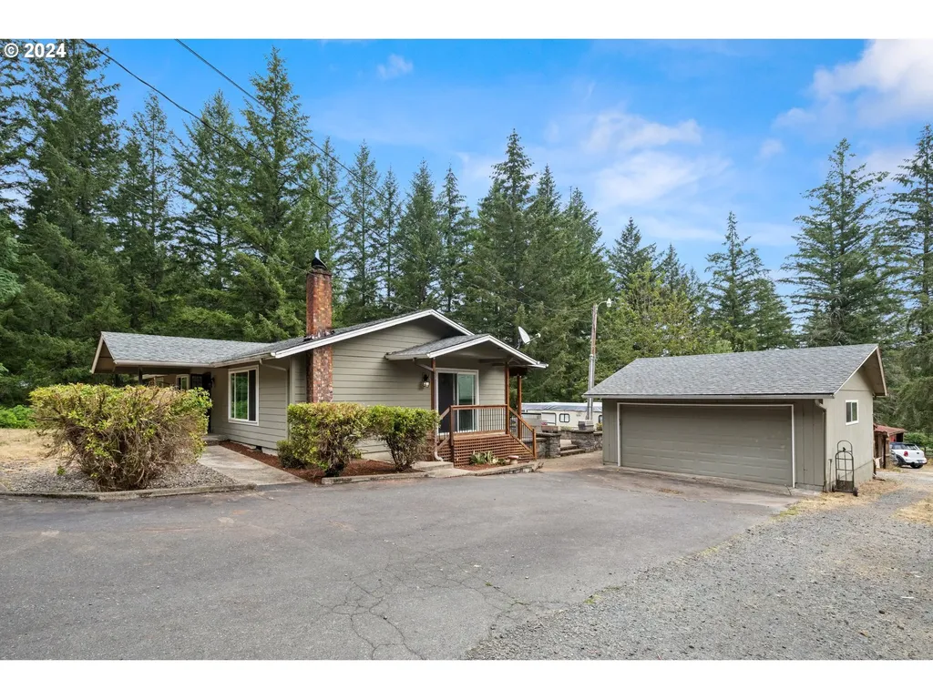 2701 Ne 292nd Avenue Camas WA 98607