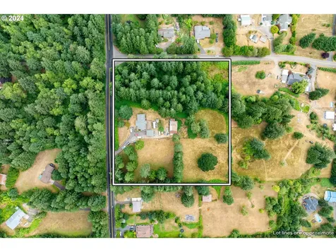 2701 Ne 292nd Avenue Camas WA 98607