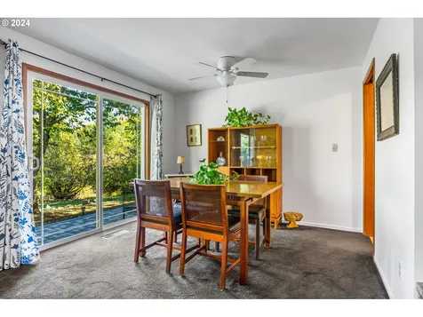 796 SW Mill Street Dallas OR 97338