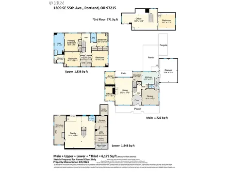 1309 Se 55th Avenue Portland OR 97215