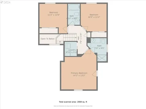 8493 Sw Bonaventure Lane Portland OR 97224