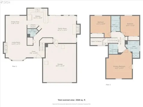 8493 Sw Bonaventure Lane Portland OR 97224