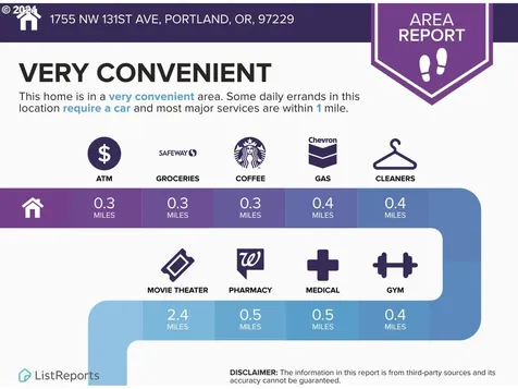 1755 Nw 131st Avenue Portland OR 97229