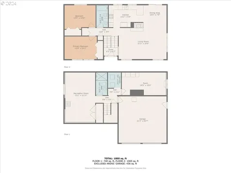 33313 Hillcrest Drive Scappoose OR 97056