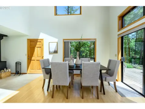 19909 Sw Meadow View Drive Mcminnville OR 97128