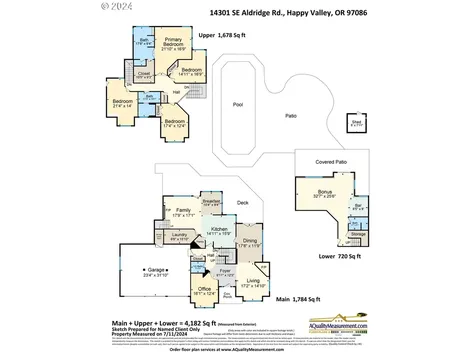 14301 SE Aldridge Road Happy Valley OR 97086