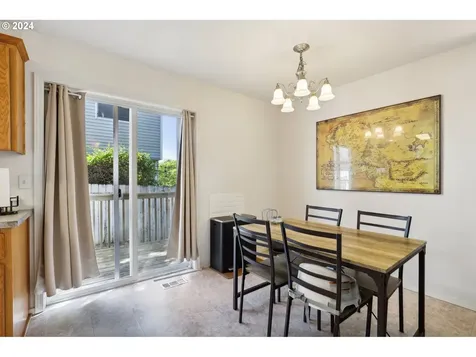 1117 W 35th Way Vancouver WA 98660