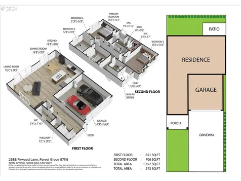 2588 Firwood Lane Forest Grove OR 97116