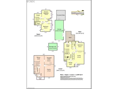 7539 N Hurst Avenue Portland OR 97203