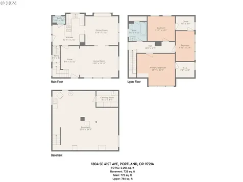 1305 SE 41st Avenue Portland OR 97214