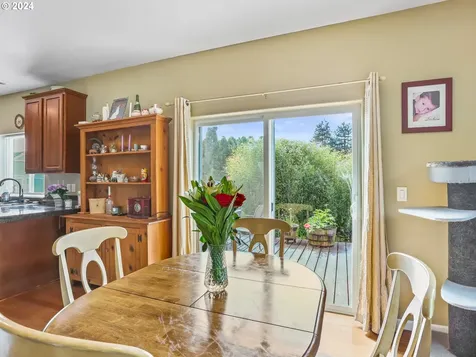 16159 Se Blooming Lane Clackamas OR 97015