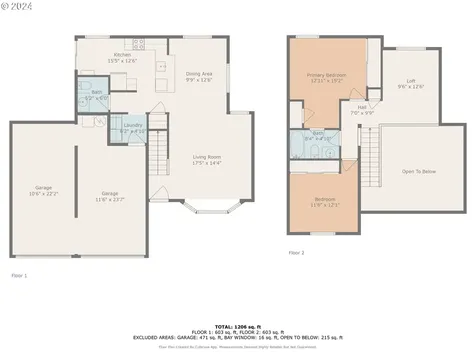 242 Sw Meadow Drive Beaverton OR 97006