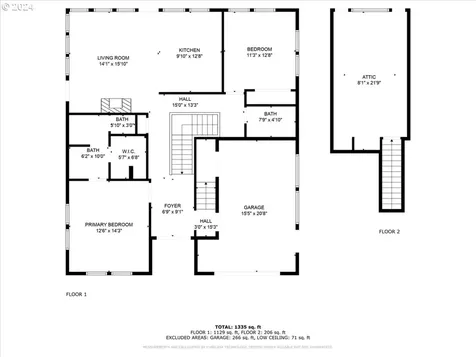 3350 Se Harold Court Portland OR 97202