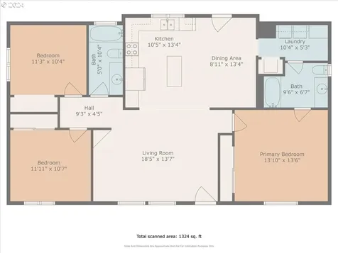 32080 NW Meadow Drive North Plains OR 97133