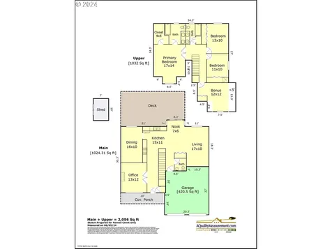 1143 Se Helene Court Hillsboro OR 97123