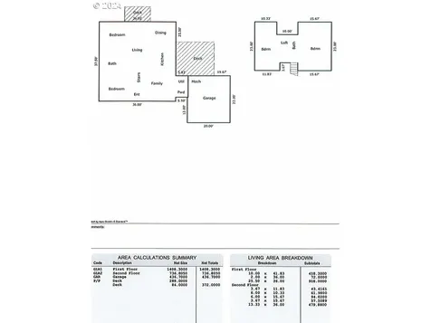 8775 Sw Bridletrail Avenue Beaverton OR 97008