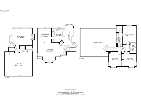 5816 NW Simnasho Drive Portland OR 97229
