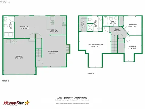 21288 Sw Ladyfern Drive Sherwood OR 97140