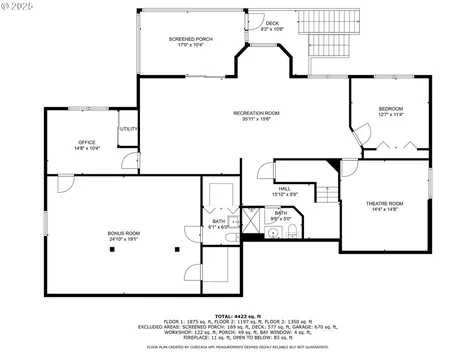 16675 SW Heceta Court Beaverton OR 97007