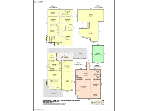 1002 Se 53rd Avenue Portland OR 97215