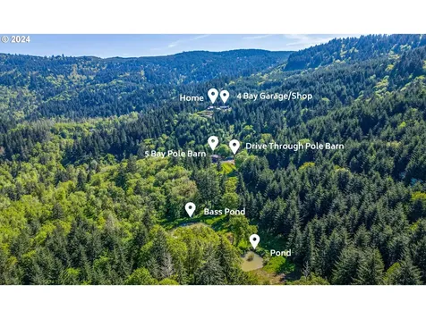 90535 Coburghills Drive Eugene OR 97408
